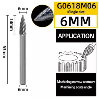 Шлифовальная головка HILIXUN резьбофрезерная G типа