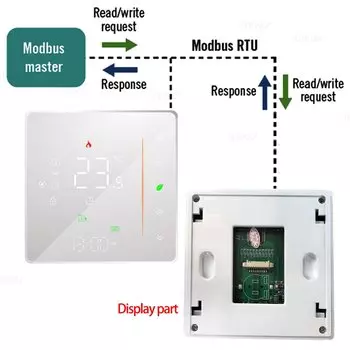 SHOJZJ RS485 Modubs термостат для электрического/газового отопления