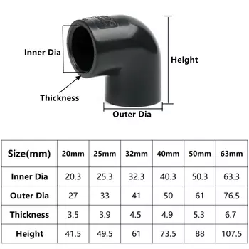 SHSMFC Тройник для труб из ПВХ 20-63 мм темно-серый