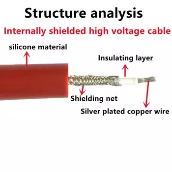 Силиконовый высоковольтный кабель GYXZV 1.5 м 15 Awg