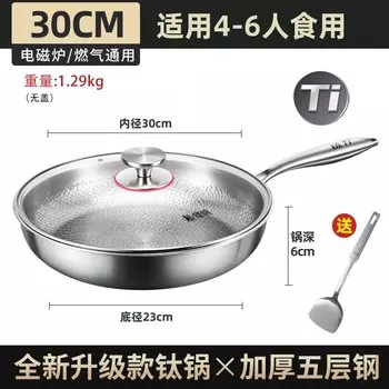 Сковорода из титана для стейка