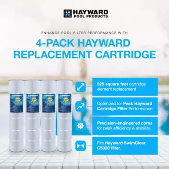 Сменный картридж Hayward CX880XREPAK4 для фильтра Hayward SwimClear