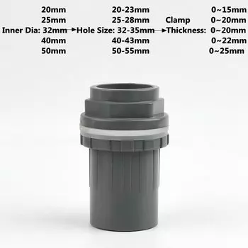 Соединитель ПВХ SHSMFC серый 20-50 мм