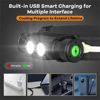 Sofirn H25S Налобный фонарь белый свет