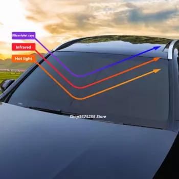 Солнцезащитный козырек для Toyota RAV4 Highlander 2018 2019 2020 2021 2022