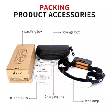 SONQIN Omni-light налобный фонарь 7500 мАч