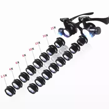 SRATE Мультимощная лупа с подсветкой