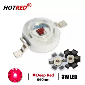 LED лампа для растений HotRed 3W 660nm