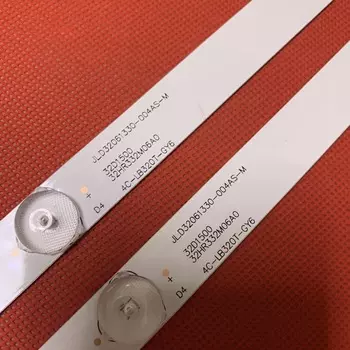 Светодиодная лента для подсветки Thomson 32HS3013