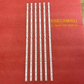 Светодиодная лента для подсветки Thomson 65P65US