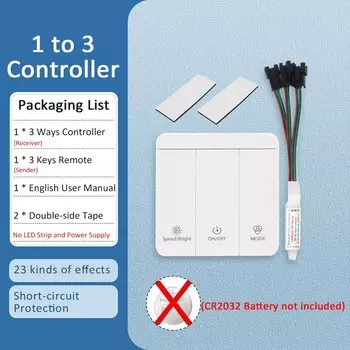 Светодиодная лента MJJC WS2811 для дома