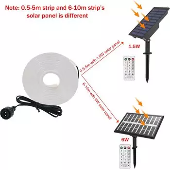 Светодиодная лента XUNATA 24В RGB 0.5-10м