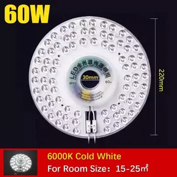 Светодиодная панель ZGREDED 40/60/100 Вт