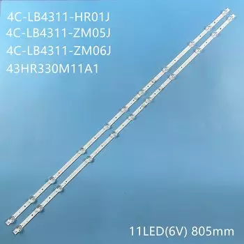 Светодиодная подсветка JIAMEN GIC43LB32_3030F2.1D для телевизоров