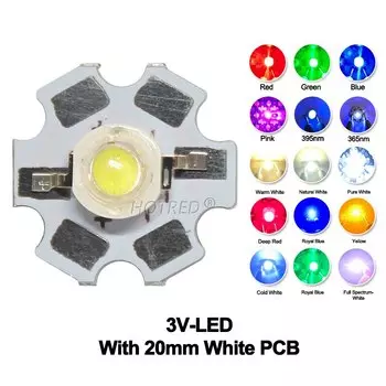 Светодиодные лампочки HotRed 3W