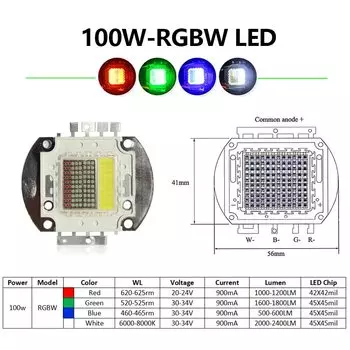 Светодиодные лампы OTdiode 100W RGBW RGBWW RGBWY