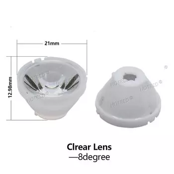 Светодиодные линзы HotRed