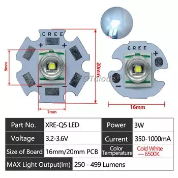 Светодиодные модули OTdiode XRE Q5 3Вт