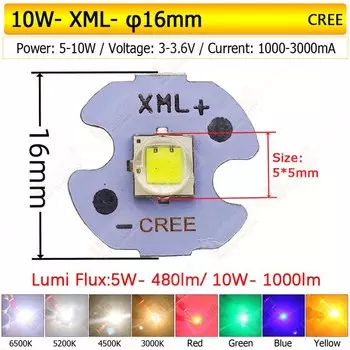 Светодиодные модули Umaked YK-XML 5050