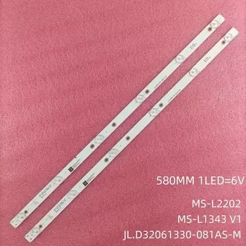 Светодиодные полосы подсветки для телевизоров