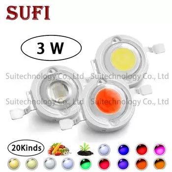 Светодиодные шарики LCFOCUS SUFI-3W Series