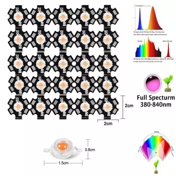 Светодиодный чип TiaoChongYi для растений 3 Вт, полный спектр