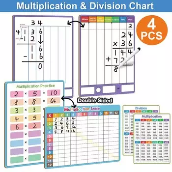 Таблица умножения GSF для детей