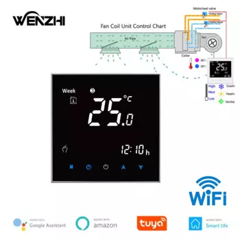 Термостат для кондиционера, Wi-Fi, 110 В, 220 В, Tuya Smart Life, Alexa, Google Home