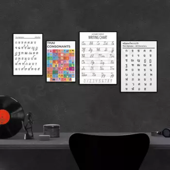 Тайский плакат с алфавитом ReachMani