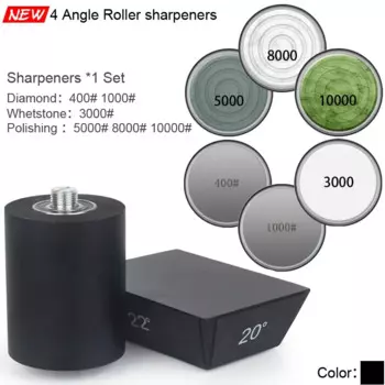 Точилка для ножей RSCHEF