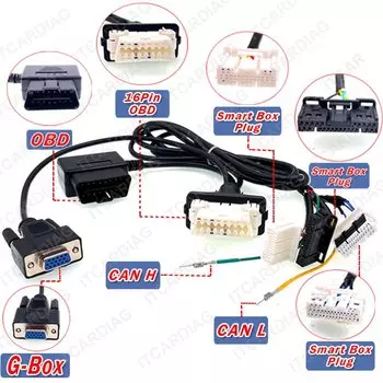 Toyo 30 Кабель 4A 8A BA 3in1 Разъем Smart Key 16-контактный OBD кабель для Autel OBDSTAR K518 Xhorse Key Tool Plus для всех Toyota Lexus