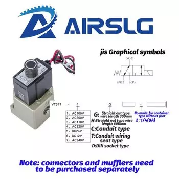 Трехсторонний электромагнитный клапан прямого действия VT317