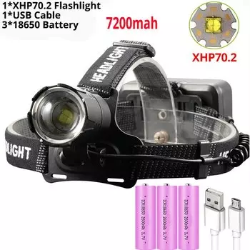 TRLIFE налобный фонарь XHP70.2 желтый/белый