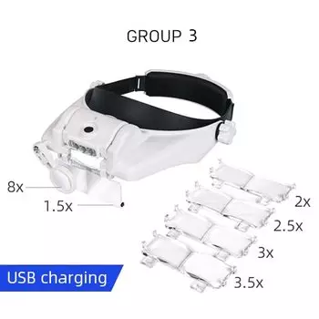 Tungfull профессиональная светодиодная лупа 6 линз