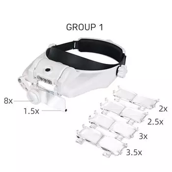 Tungfull Увеличительное стекло с подсветкой