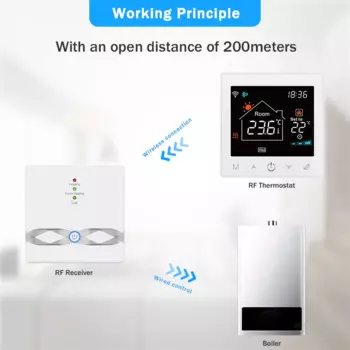 Tuya умный дом Wi-Fi термостат беспроводной для газового котла Termostato интеллектуальный Wi-Fi контроллер температуры Alexa Google Home