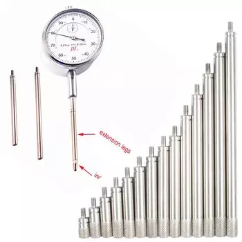 Индикаторы ETOPOO M2.5 10-100мм