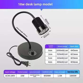 Ультрафиолетовая лампа для отверждения 600 Вт