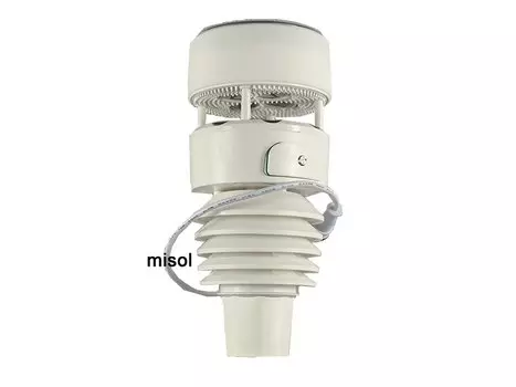 Метеостанция MI·SOL WN90LP