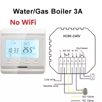Умный термостат MINCO HEAT