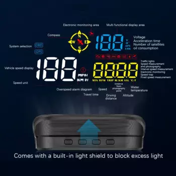 Универсальный проектор на лобовое стекло OBD, спидометр, проектор на лобовое стекло, цифровой дисплей на лобовое стекло автомобиля, GPS-компас, температура воды, освещение