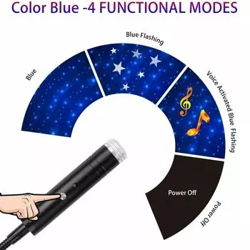 USB проектор звездного неба Aoyuansea