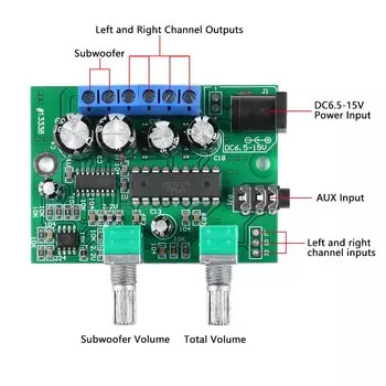 Усилитель сабвуфера Aideepen TDA1517P 2.1