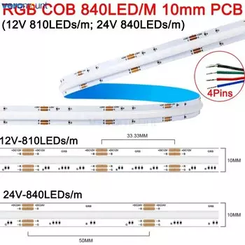 Veromount RGB COB светодиодная лента 5м 576leds/m 12/24V