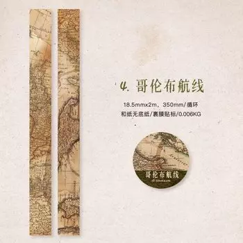 Винтажная малярная лента Gimue