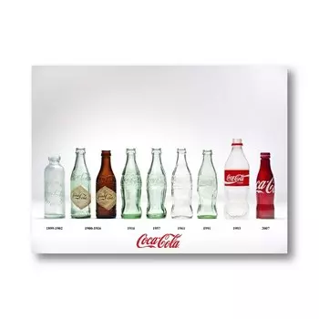 Винтажные постеры с бутылкой колы Ilan grace