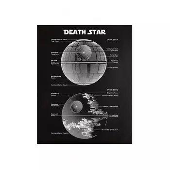 Винтажный патентный постер Звездные войны X-Wing Disney