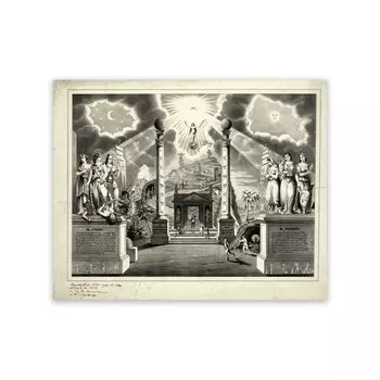 Винтажный постер с диаграммой масонства Kasamanis