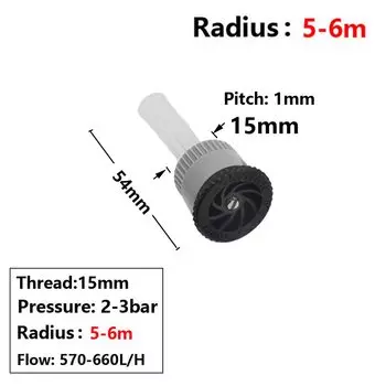 Всплывающий разбрызгиватель WHWH