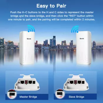 Wi-Fi-роутер UeeVii CPE241, 2,4 ГГц, 300 Мбит/с